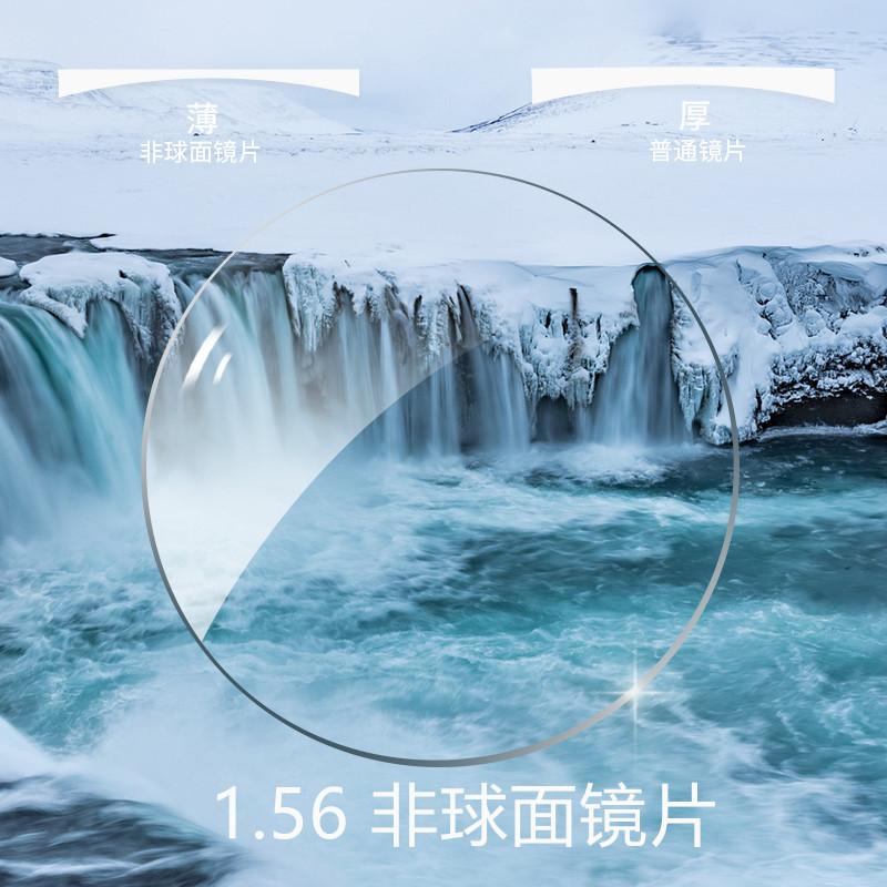 非球面_副本