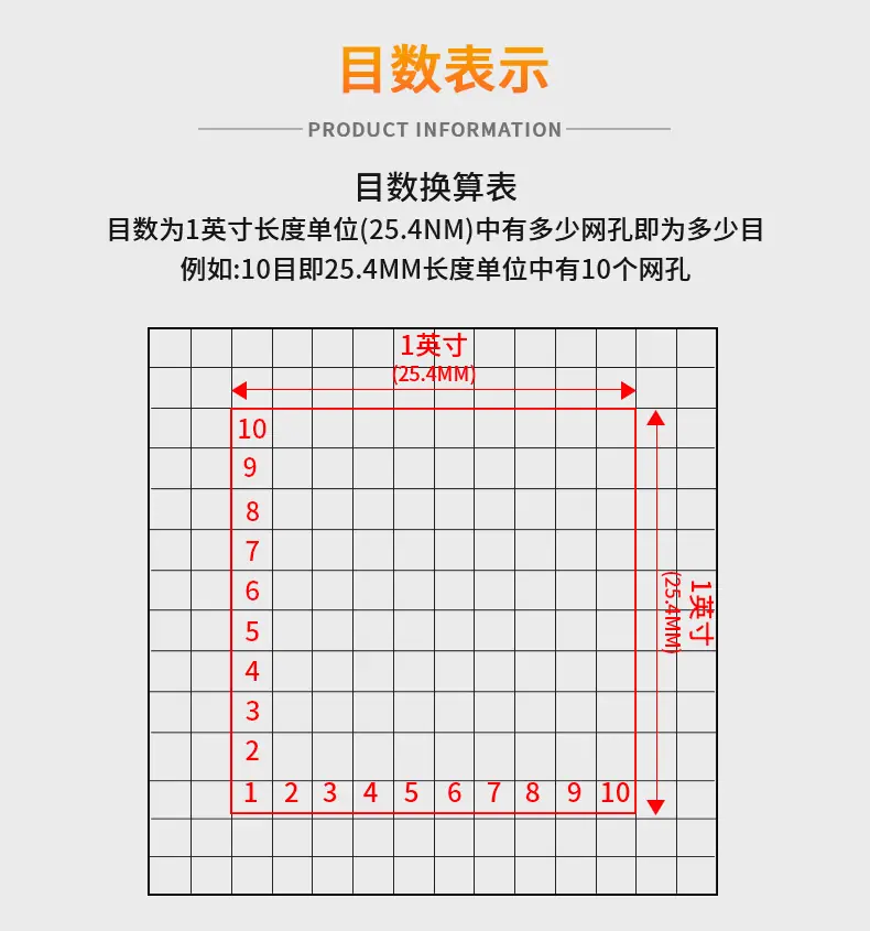 蒙乃尔丝网_06