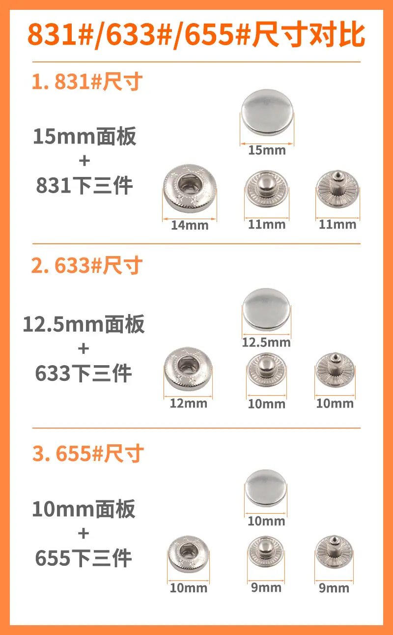 831尺寸对比