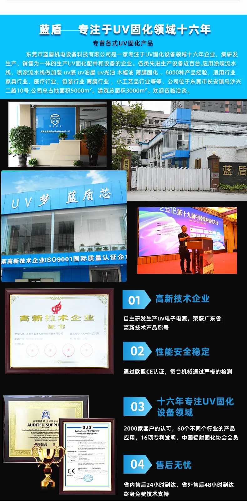 蓝盾机电实力展示