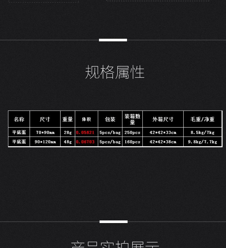 平底蛋宝贝详情页_04