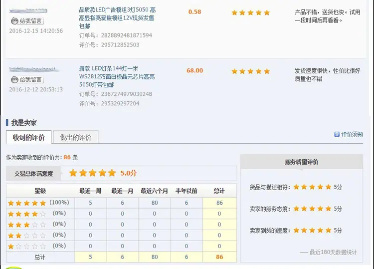 7519超声波 5730