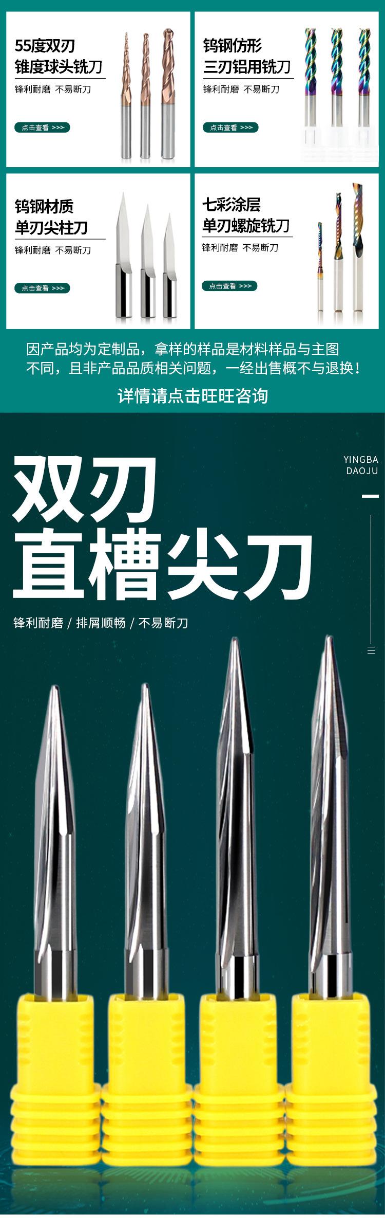 双刃直槽尖刀详情页_01.jpg