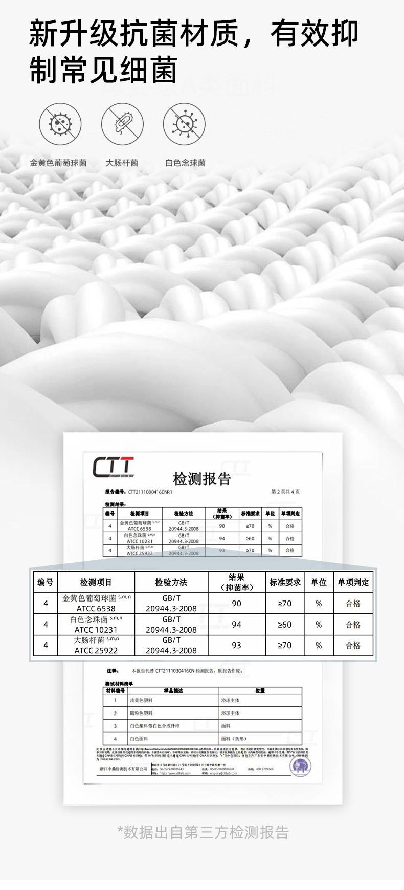 20220913抗菌沐浴球详情_05.jpg