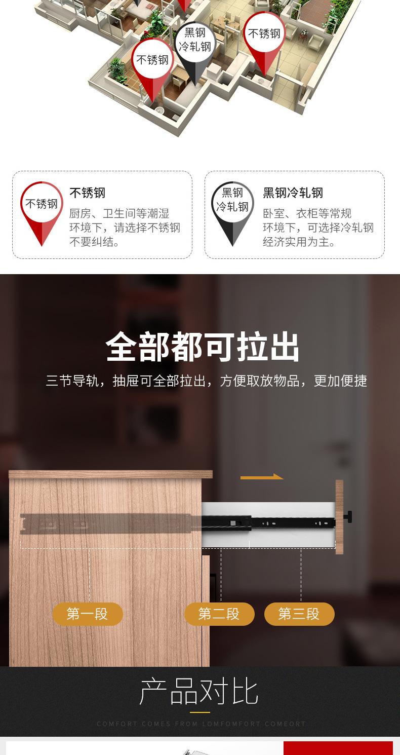 详情_01_08