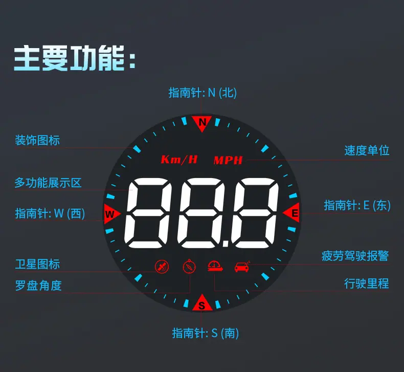 hud抬头显示器