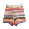 Conjunto de Crochê com Gola Polo Tricotada e Shorts B62049 - Lançamento Primavera 2025 Transfronteiriço Europeu e Americano da Amazon