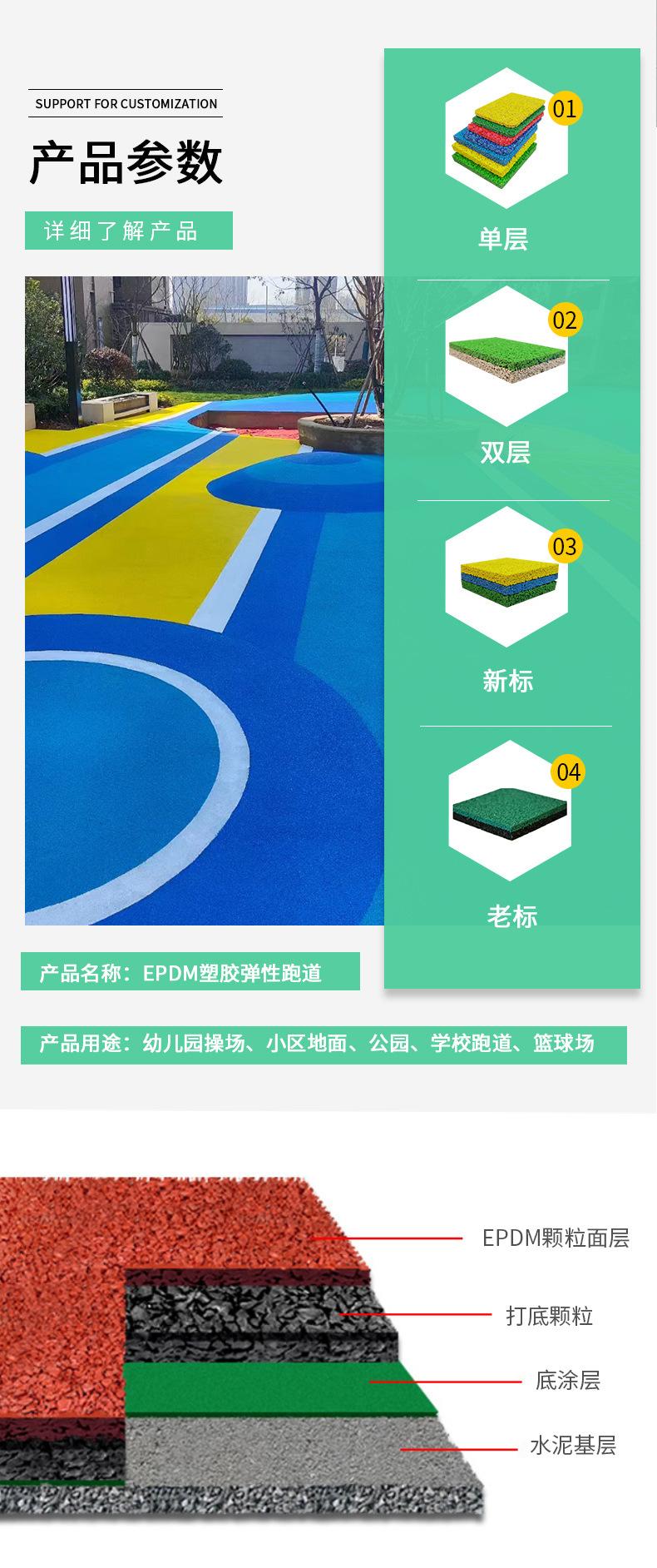 epdm颗粒