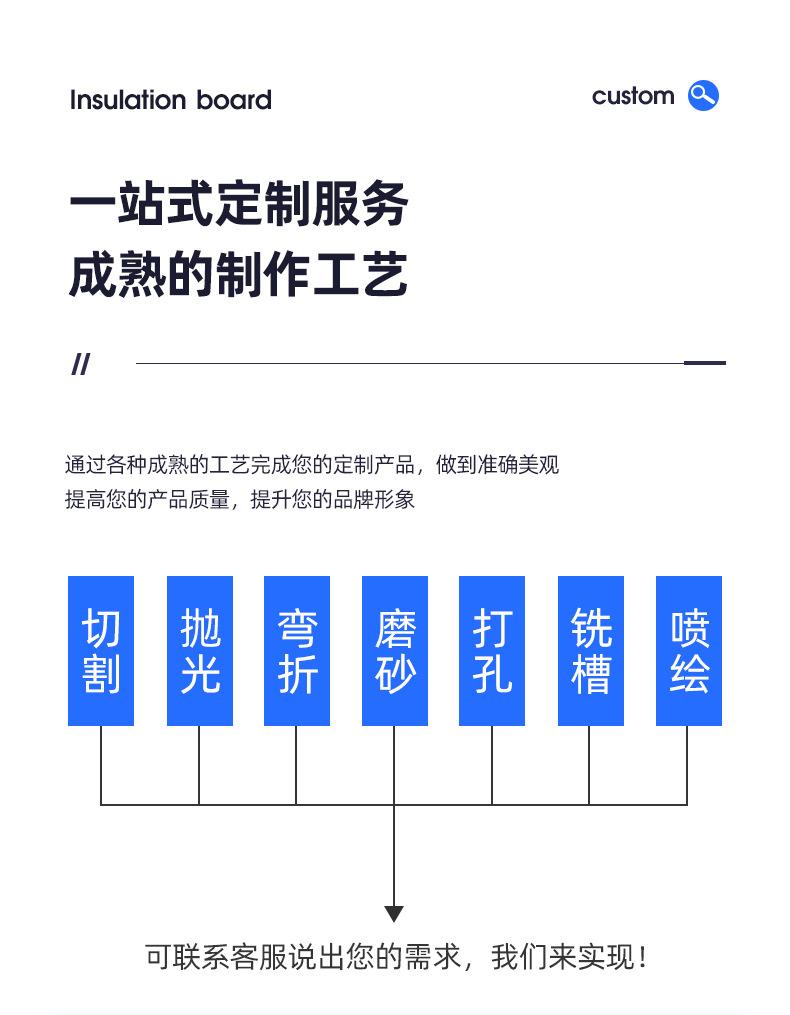 有机玻璃板定制