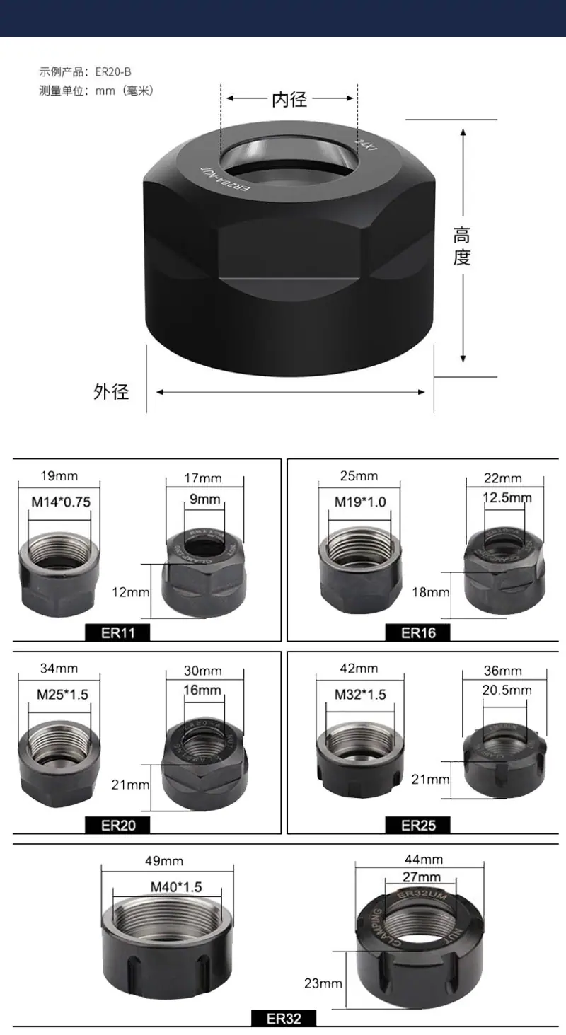 ER螺帽详情_04.jpg