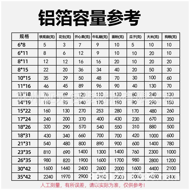 未标题-1