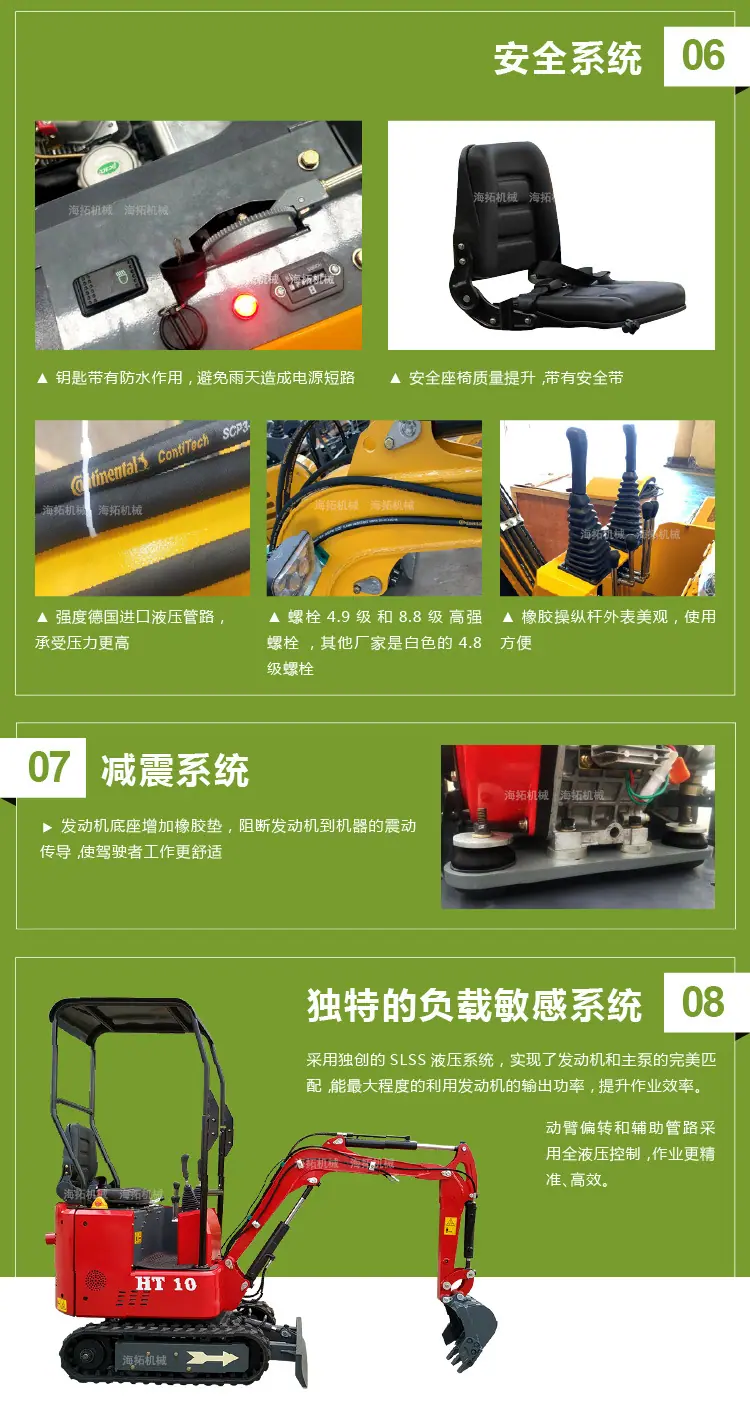 HT10小挖中文 (6)