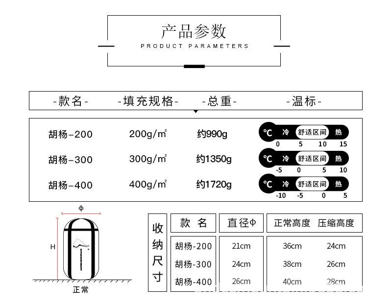 产品参数改温标.jpg