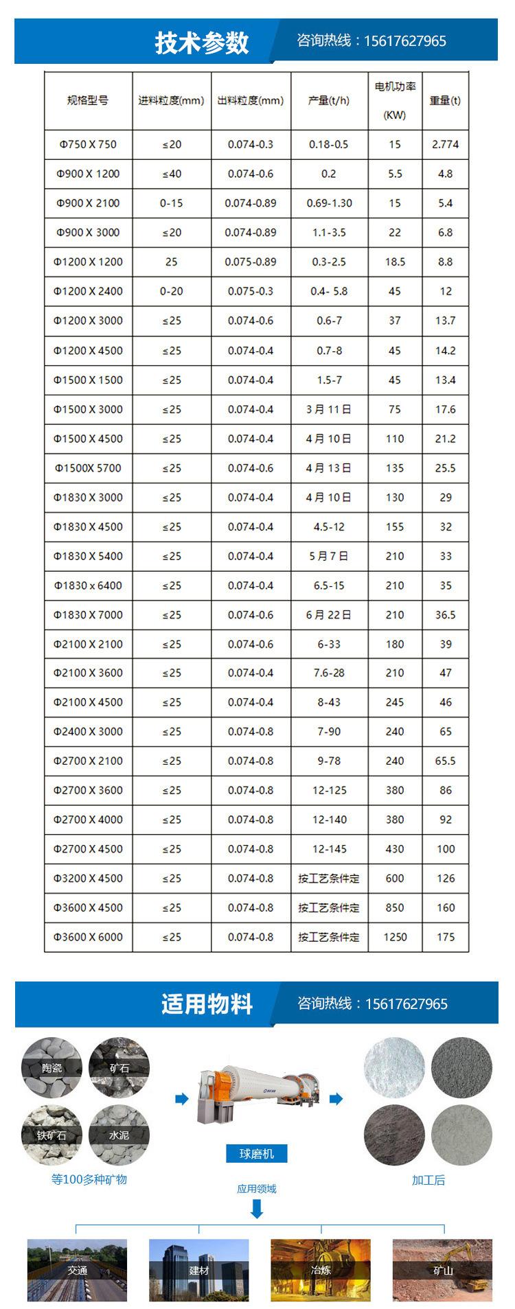 技术参数.jpg