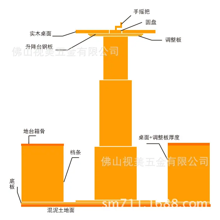 小铝