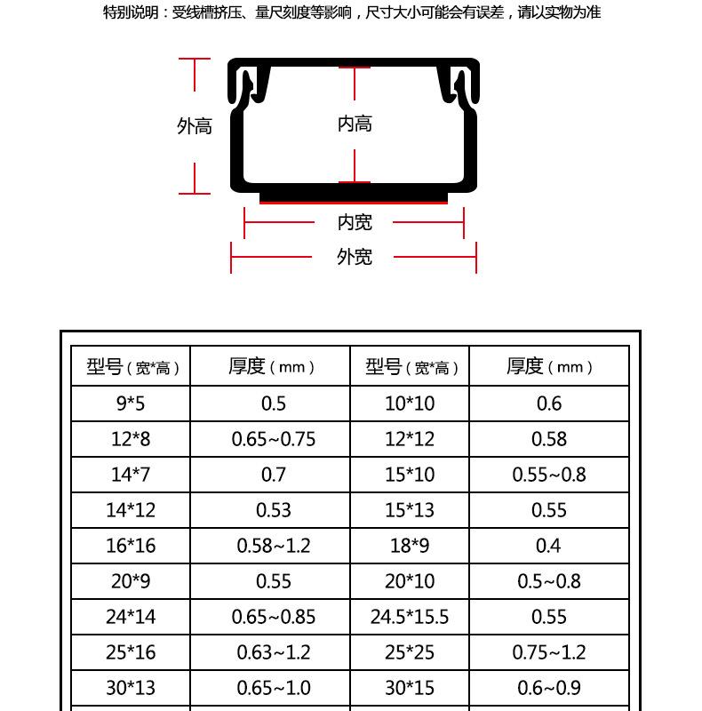 安仕详情--改_03