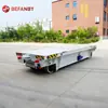 Contenedor de Taller Carrocería Riel de Manejo de Vías Vehículo de Transferencia en Rieles Activo + Pasivo Tracción Sin Motor Plataforma Plana sobre Rieles