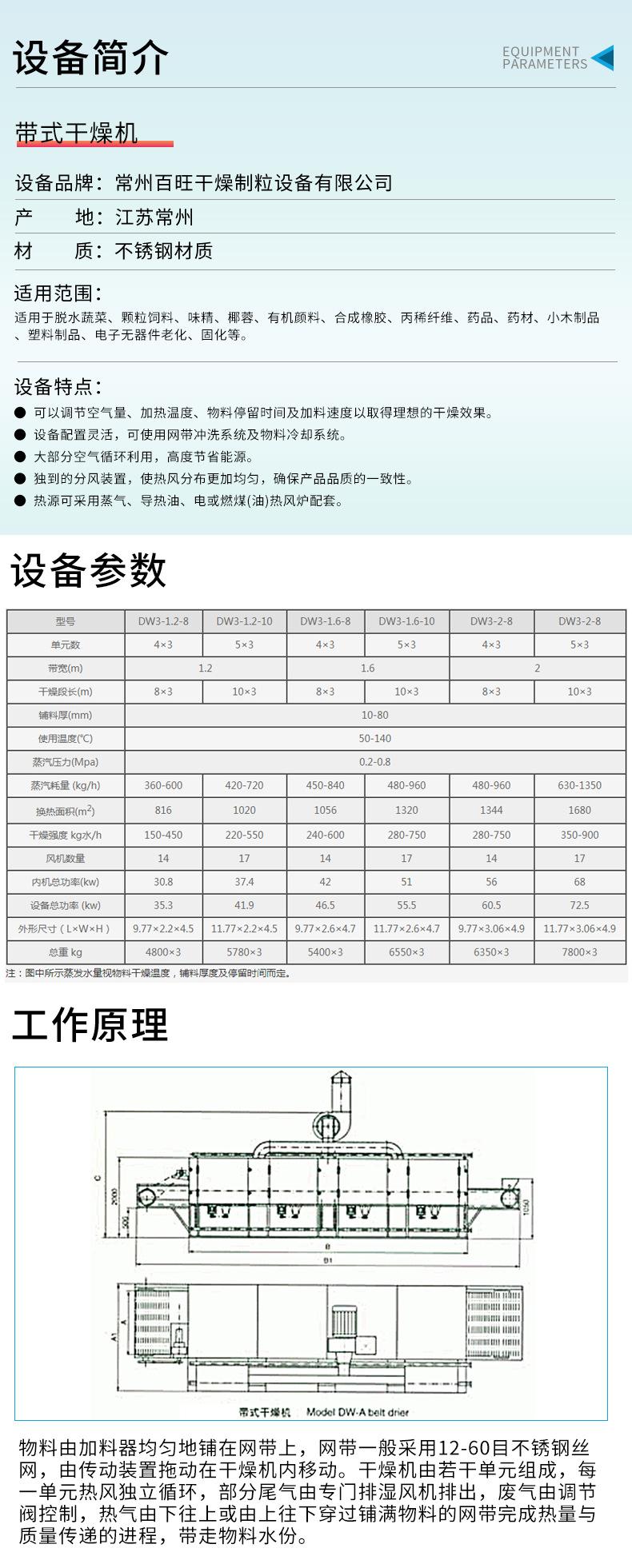 带式干燥机