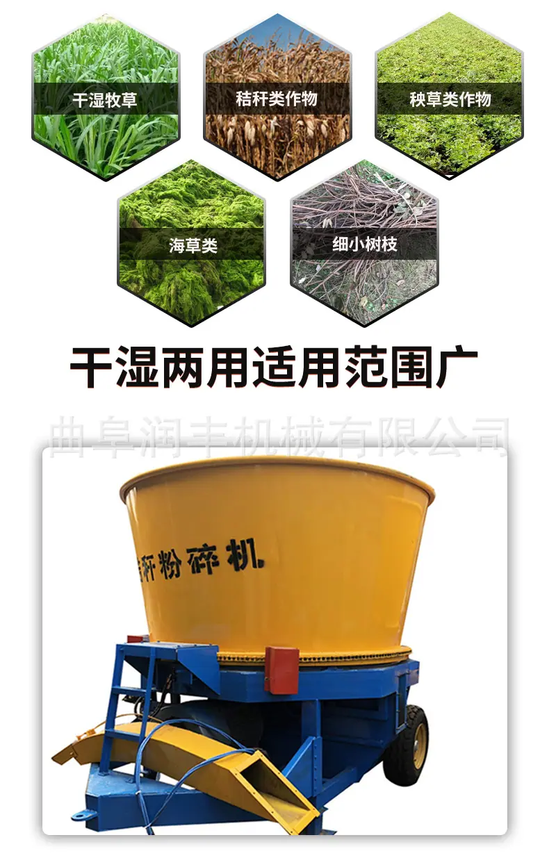 圆盘粉碎机