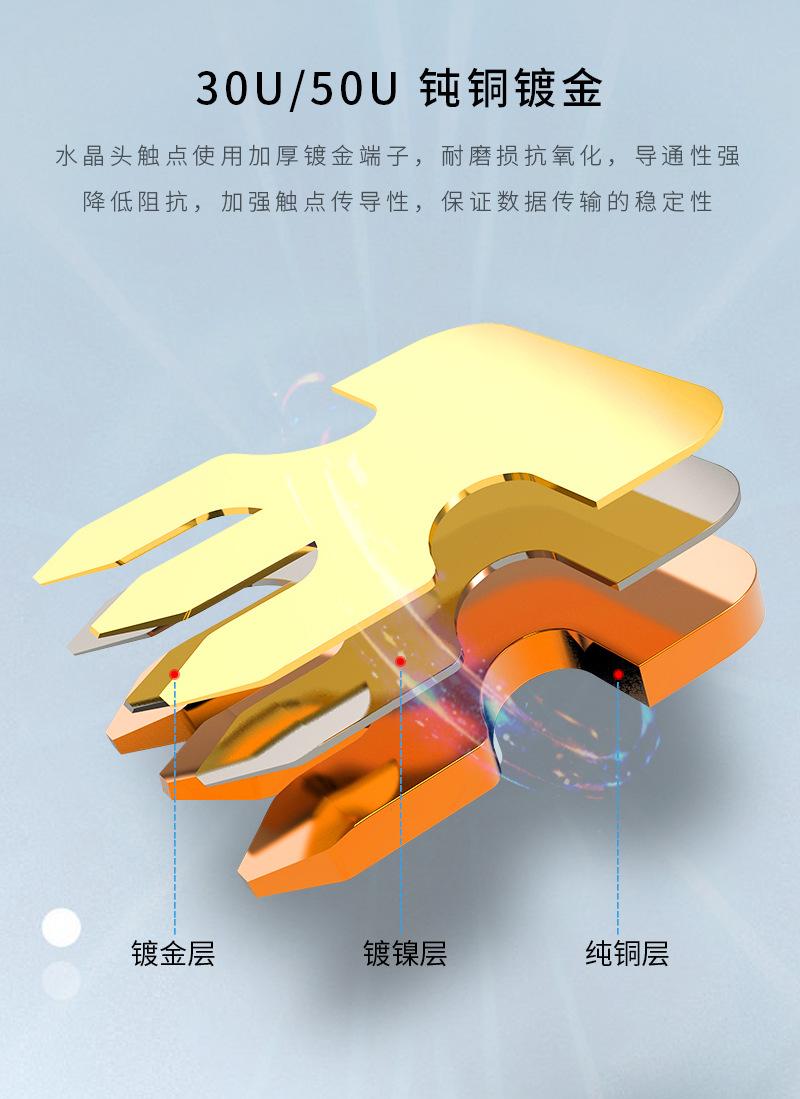 屏蔽五类+六类跳线详情_07