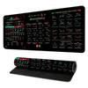 Alfombrilla de Ratón de Stock de Venta Caliente Transfronteriza, Extra Grande con Borde de Bloqueo Engrosado, Personalizada para E-Sports, Antideslizante, Almohadilla de Escritorio para Uso de Oficina