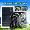 Suministro Transfronterizo de Extractores para Invernaderos Solares. Los ventiladores solares son adecuados para gallineros, casetas de mascotas, cuartos de servicio y invernaderos