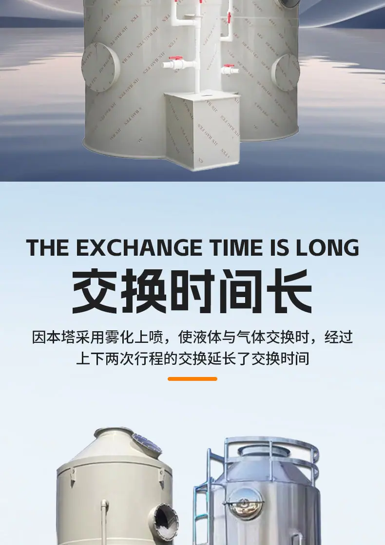 喷淋塔_12