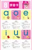 Tarjetas de Alfabetización para Educación Temprana para Bebés y Niños Pequeños: Pinyin, Números, Frutas, Animales, Tarjetas de Reconocimiento de Imágenes, Tarjetas de Aprendizaje Flashcards para Jardín de Infancia