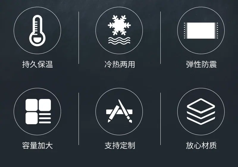 铝箔保温袋爆款内页_02