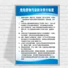 Sistema de Gerenciamento de Resíduos Perigosos Sistema de Gerenciamento de Resíduos Perigosos Armazém de Placas Placa de Identificação de Resíduos Perigosos Conjunto Completo de Adesivos Resíduos Perigosos