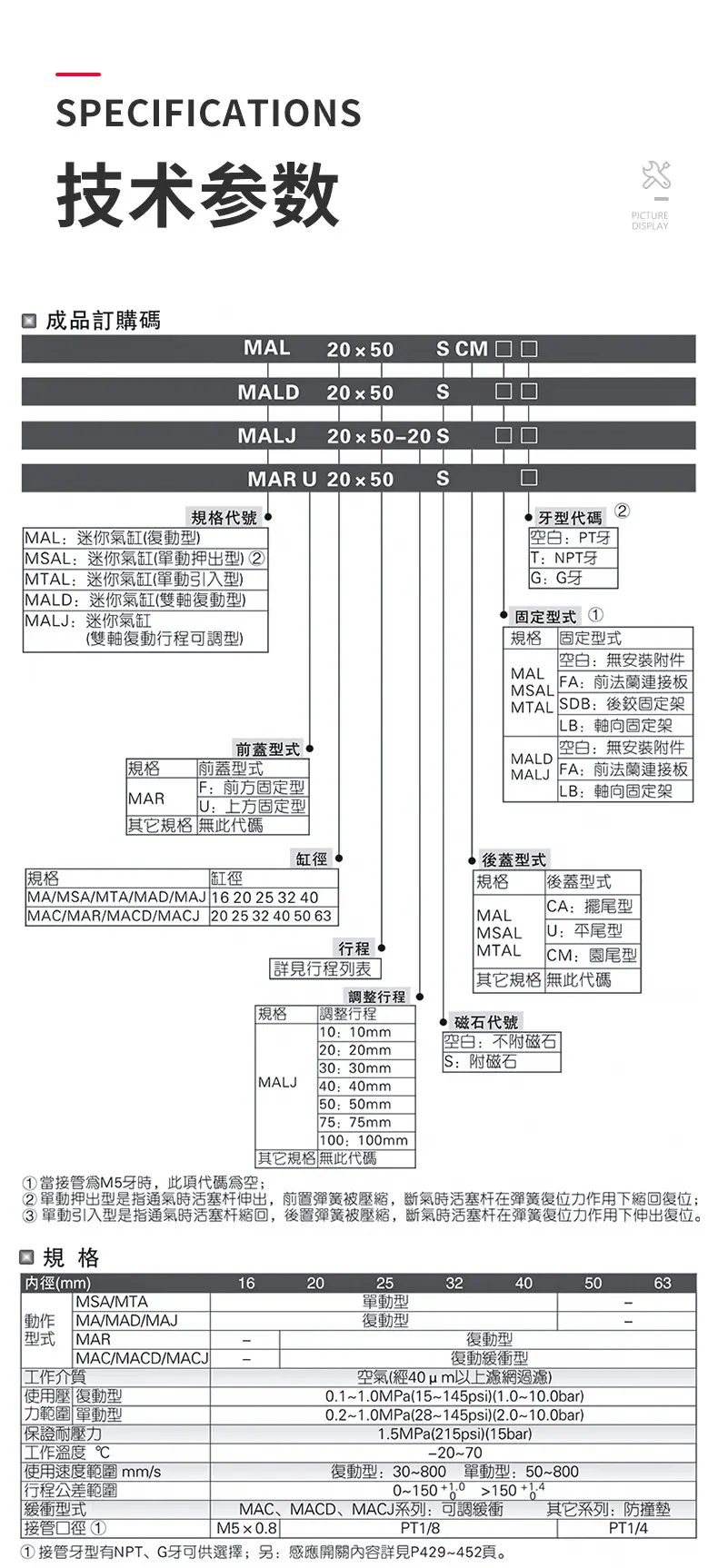 详情页-MAL气缸-建模_10.jpg