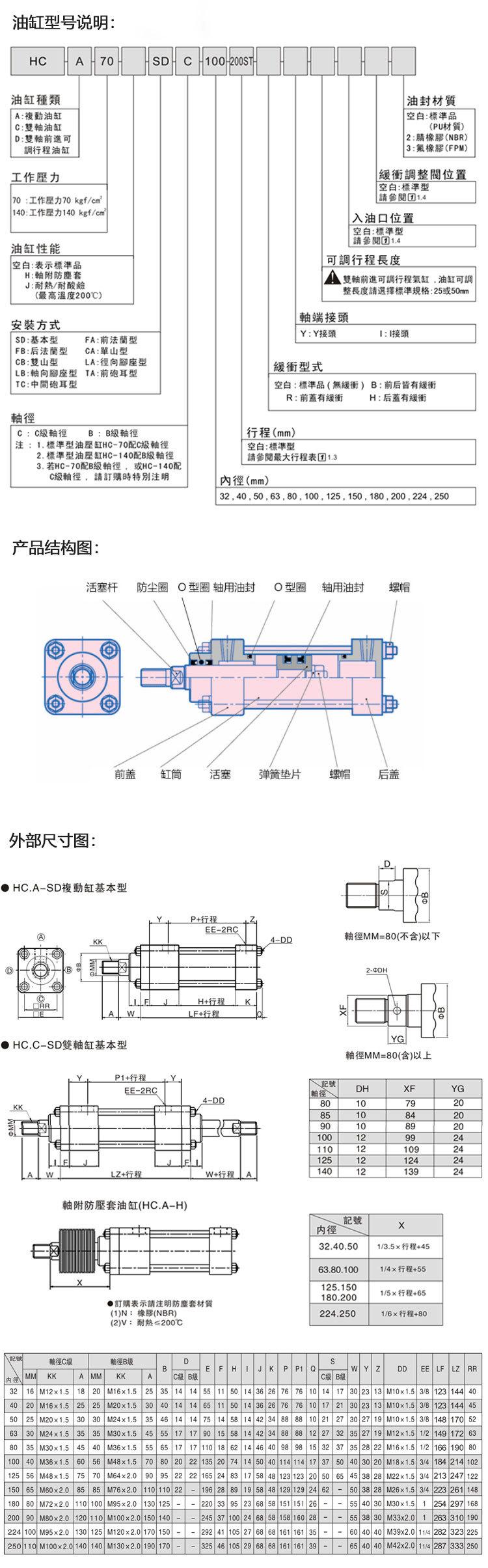 详情页新_04