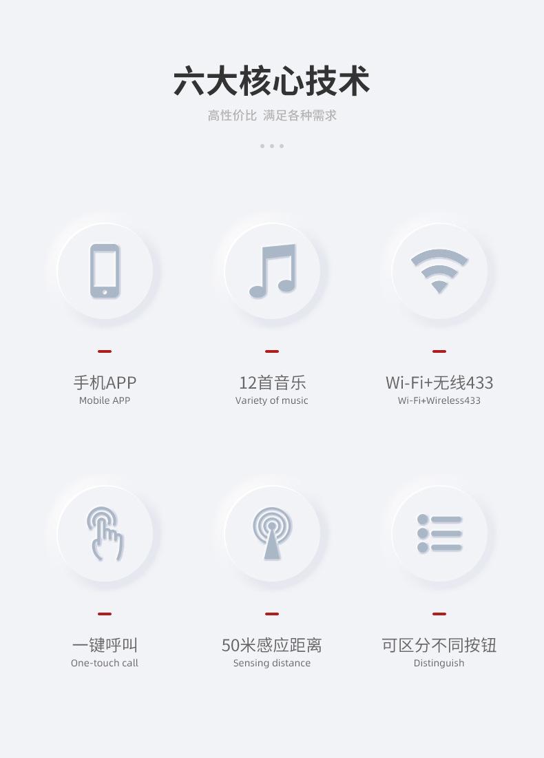 CF100-中文详情页_02.jpg