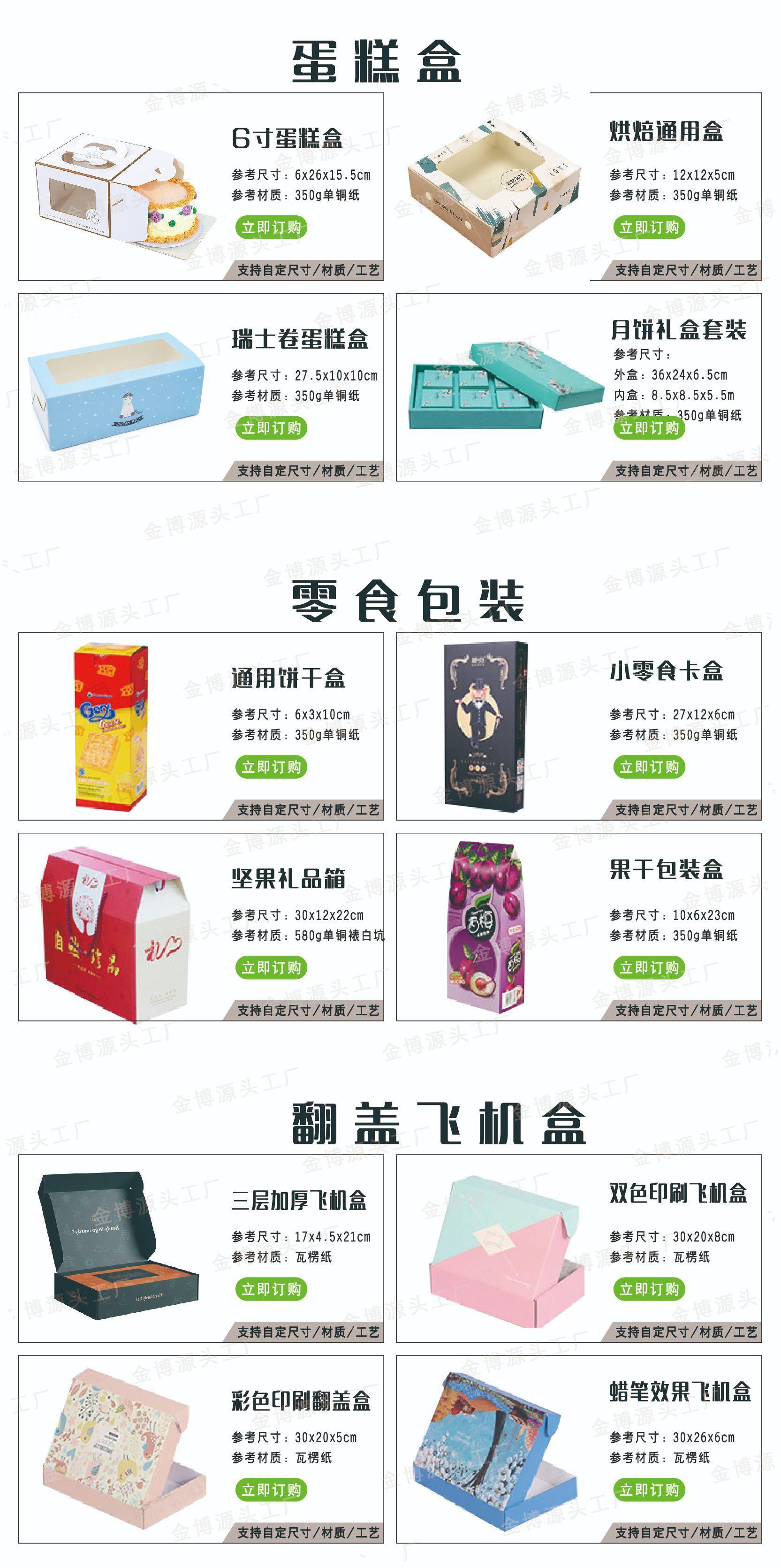 纸盒详情页4