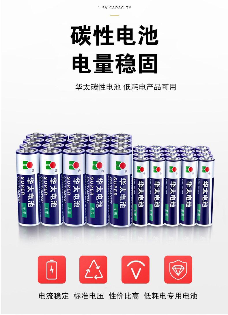 描述3