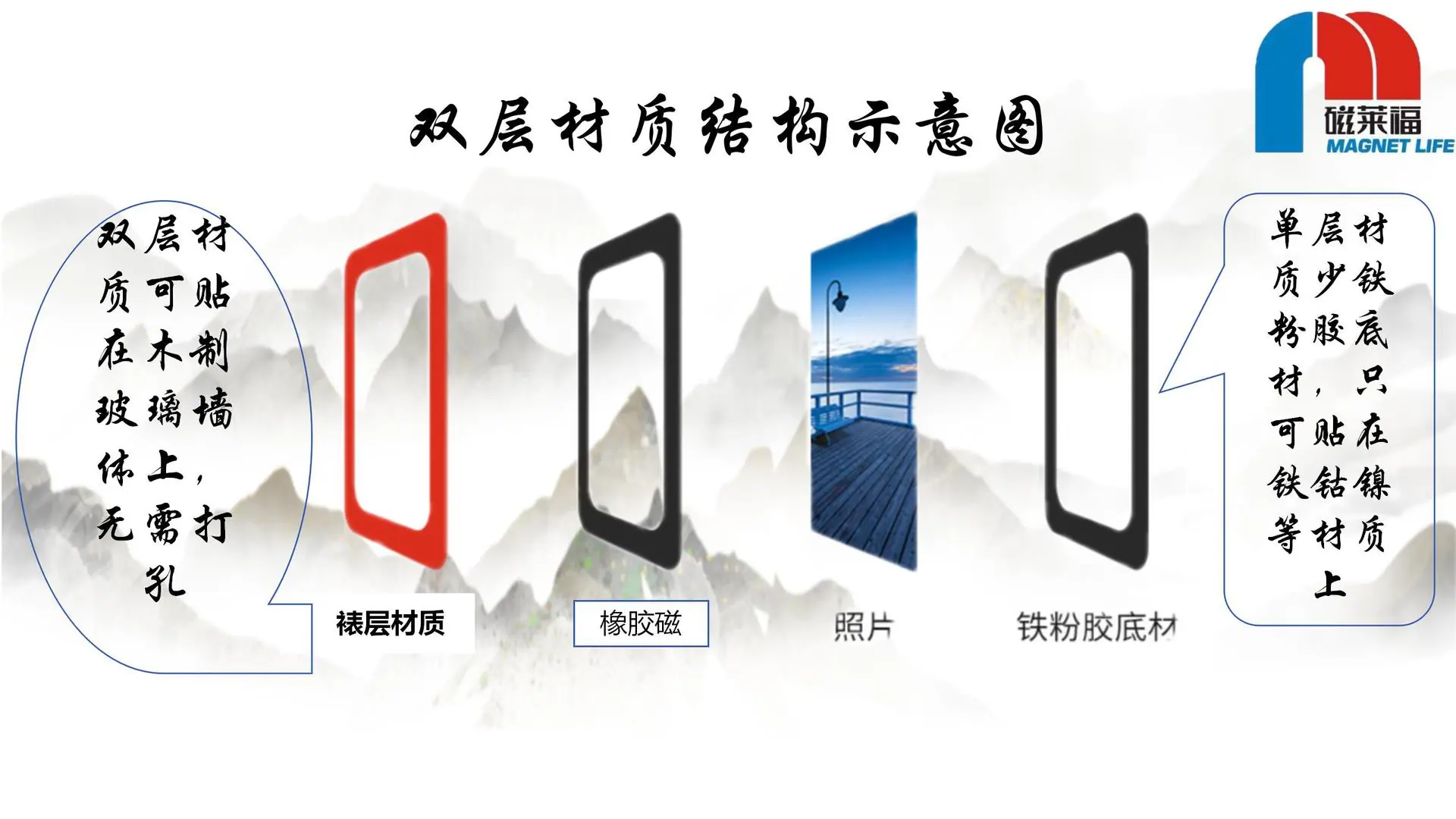 磁性相框ppt_08.jpg