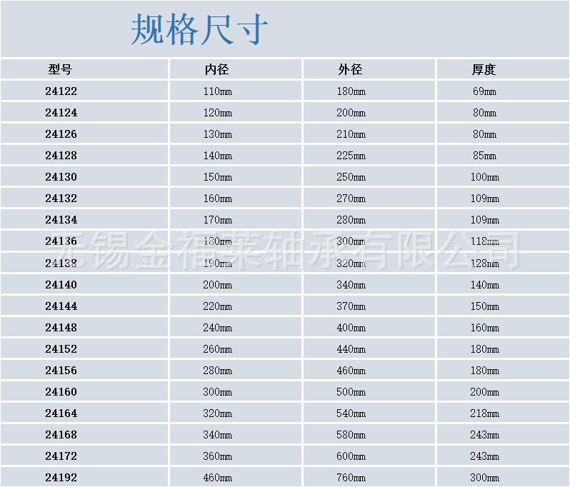 O1CN018jjZ9T1yfawvy3gph_!!4072