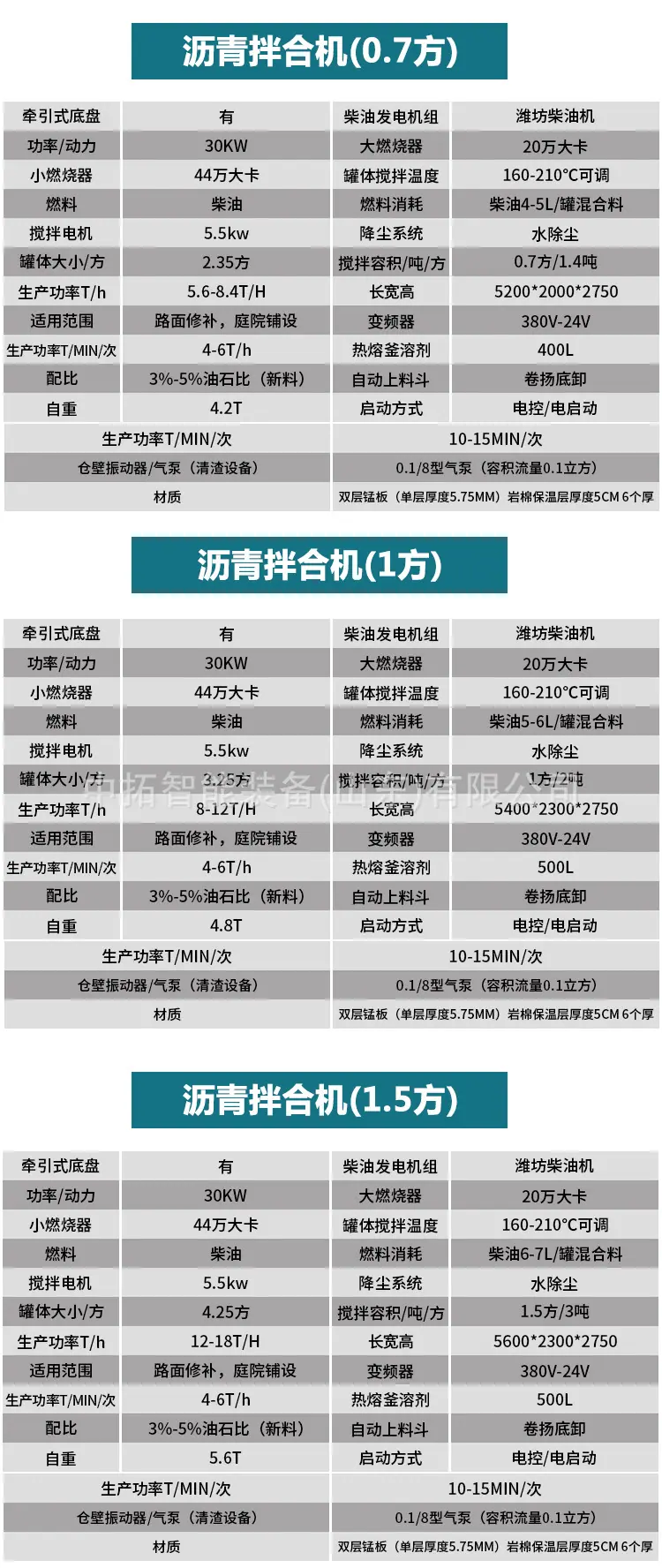 沥青拌合机详情页_08.jpg