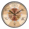Reloj de Pared de Salud Flujo Meridiano Reloj de Salón de Belleza Medicina China Doce Horas Meridiano Chisme Reloj de Pared Silencioso