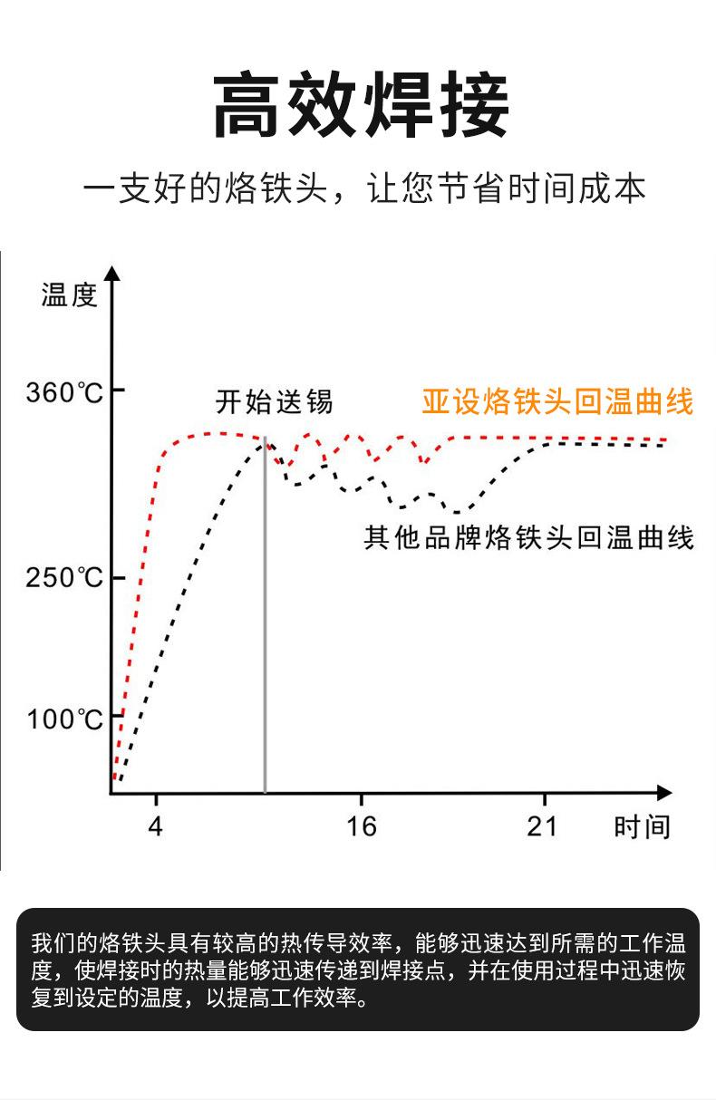 500详情页_06.jpg