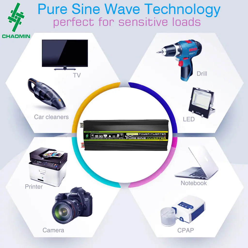 HZ6000-12V220V 14pure applicat