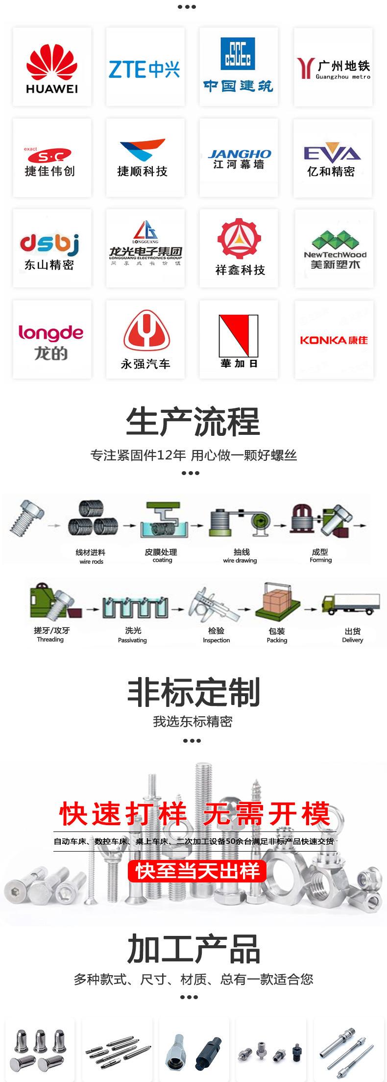 东标外六角钻尾新详情_05.jpg