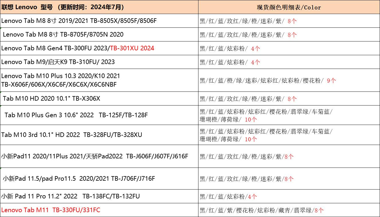 联想1