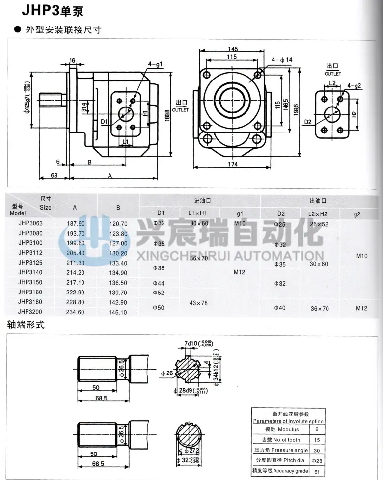 JHP3单泵(1).jpg