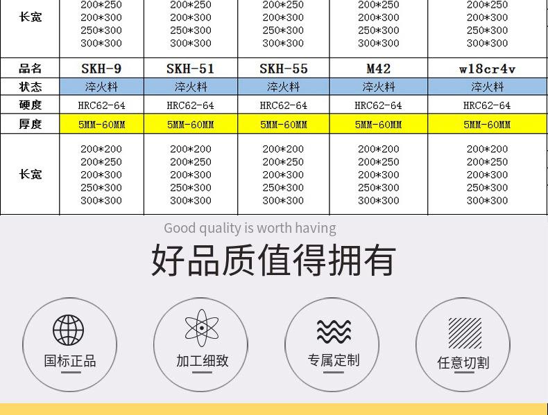 一键复制_20230210152427