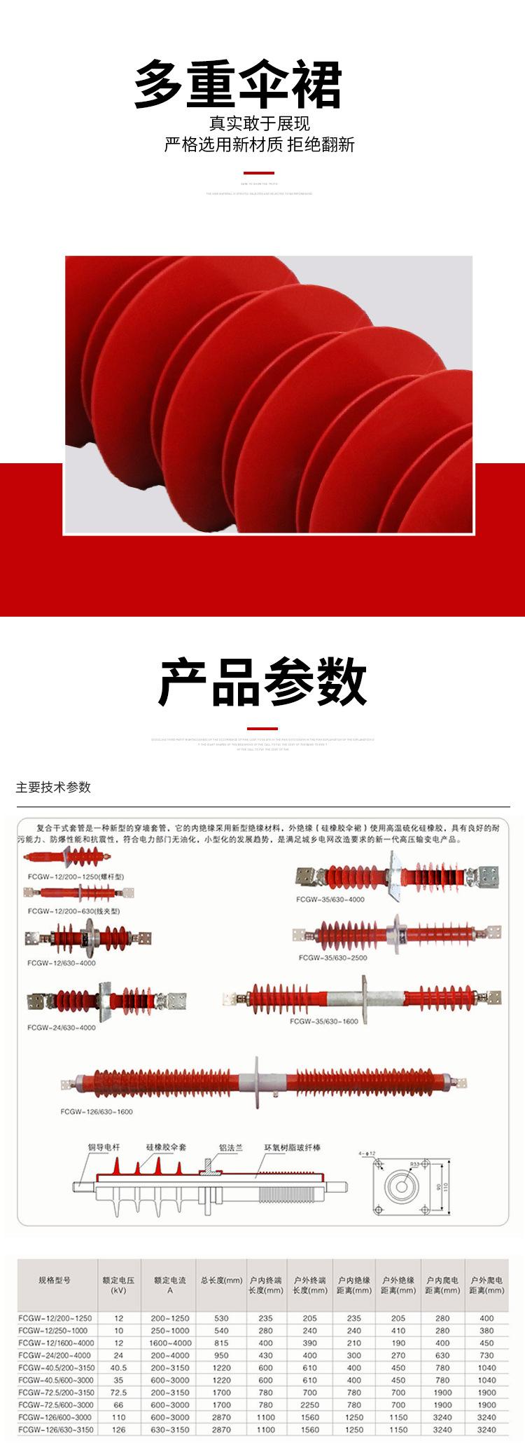 复合穿墙套管