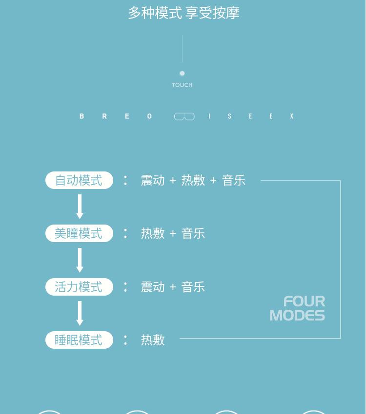 眼罩设计_16
