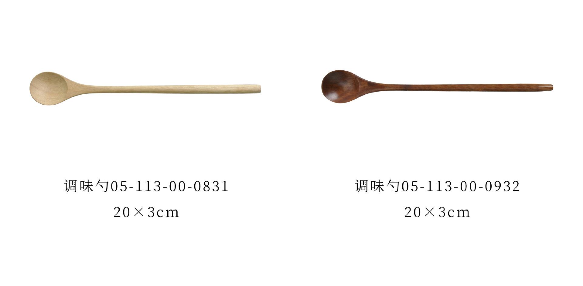 7-1 规格分类