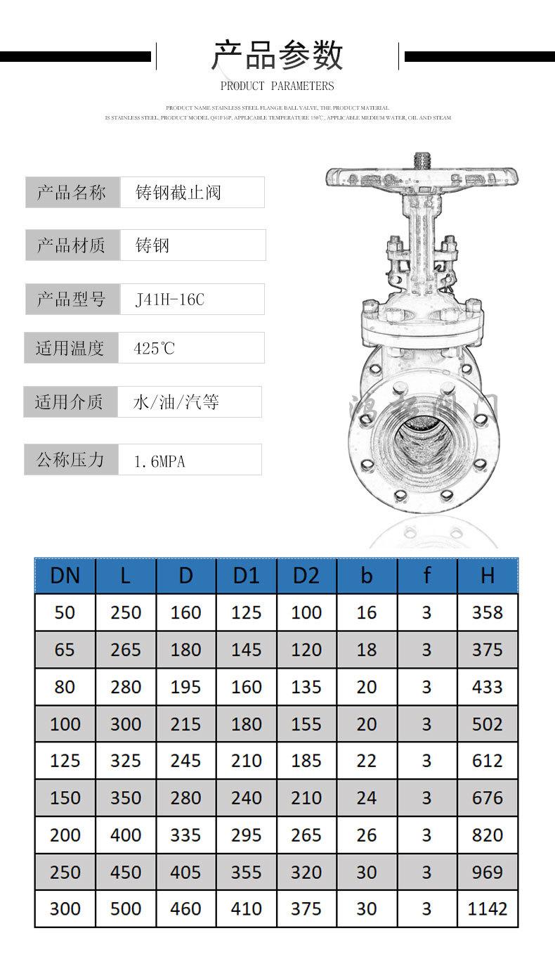 铸钢截止阀J41H-16C详情图_02