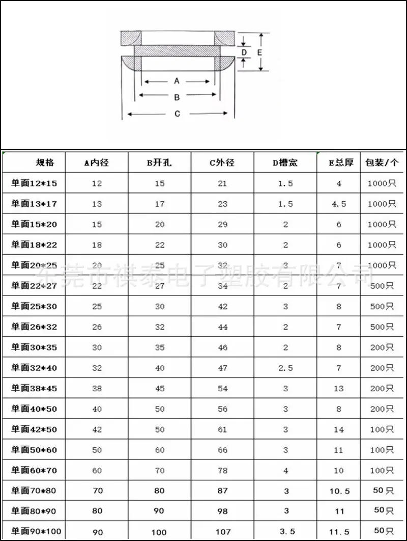 单面护线圈规格图